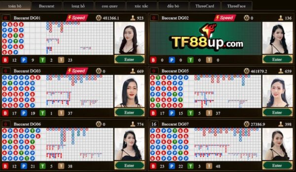 Những trò nhất định phải thử khi vào casino trực tuyến TF88